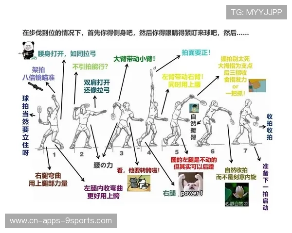 羽毛球后场高远球：制胜技巧与心理战的完美结合